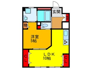 サンリスタ守口の物件間取画像